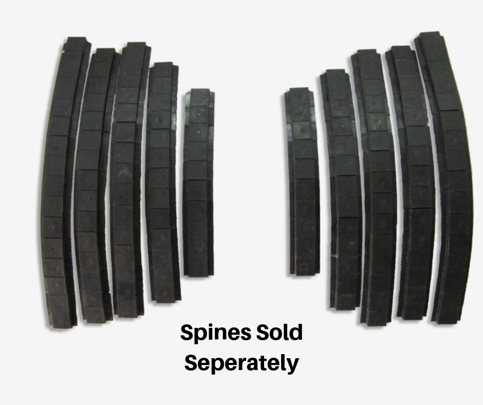 Iconic Thermal S.25 Roll Finger